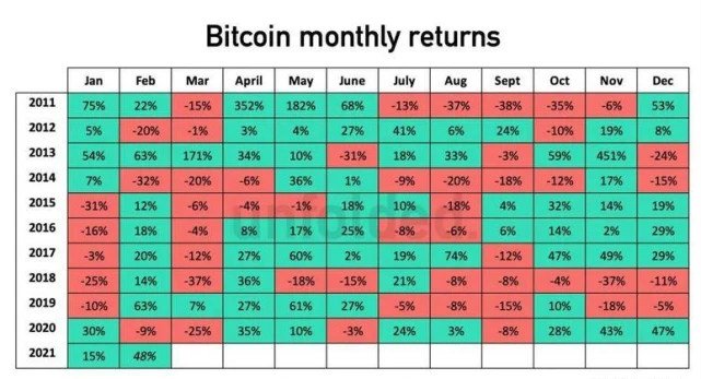 音视频英文_视频英语发音_imtoken英文怎么读视频