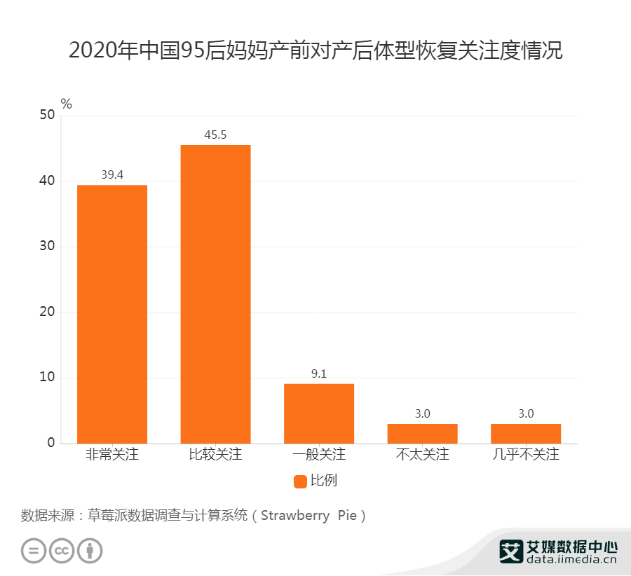 免费顶尖数据恢复软件-数据救星！免费顶尖软件，轻松找回珍贵记忆