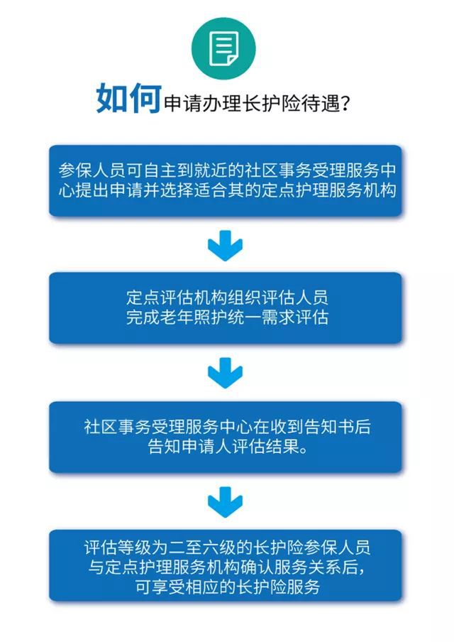 证件号大全真实带名字_证件号码大全身份证帐号_18岁以下身份证号大全