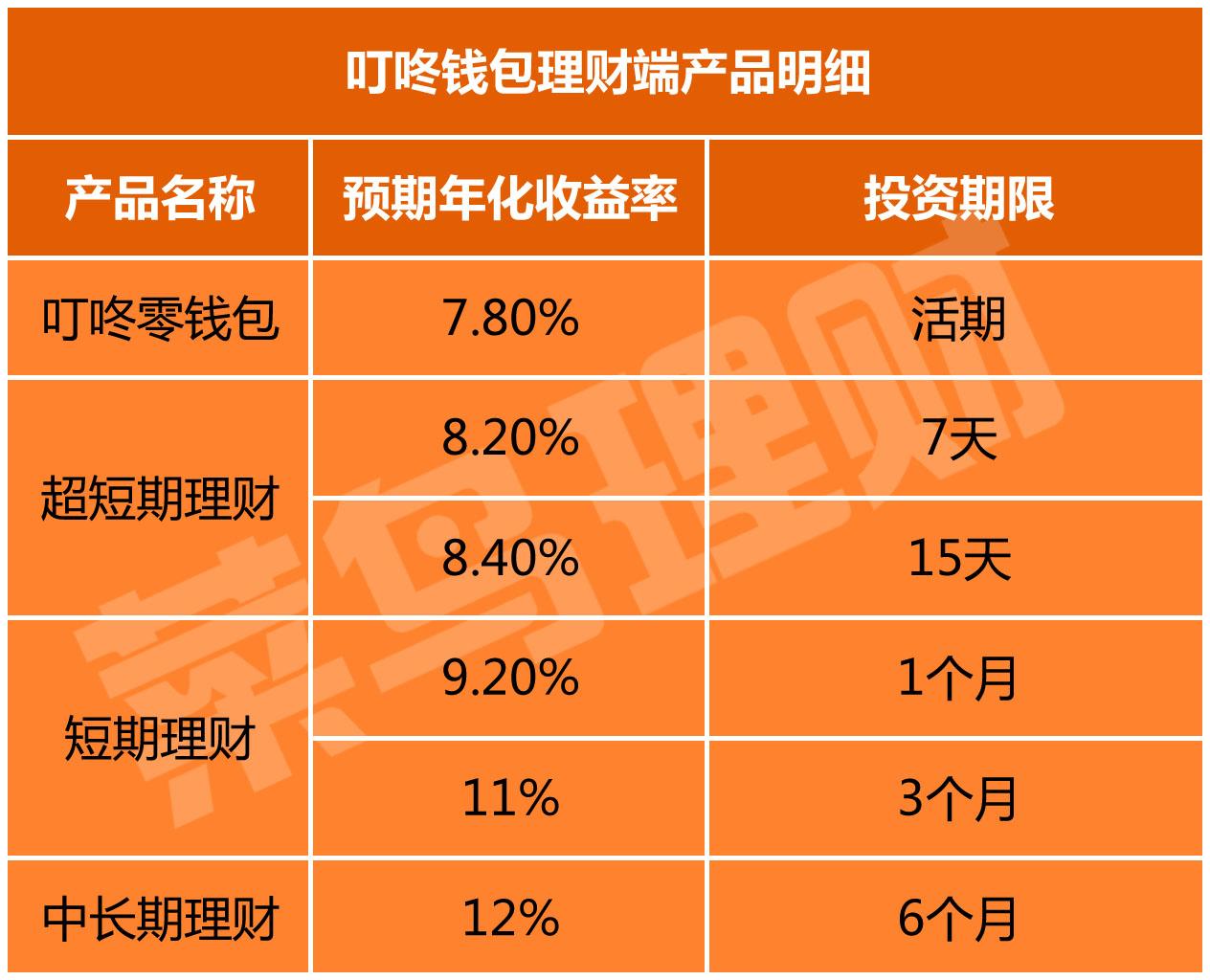 im钱包1000usdt截图_钱包截图图片_钱包500的截图