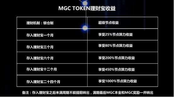 tp钱包官网_钱包官网token_钱包官网下载imtoken