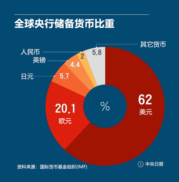 imtoken网站打_imtoken钱包下载_网站打不开