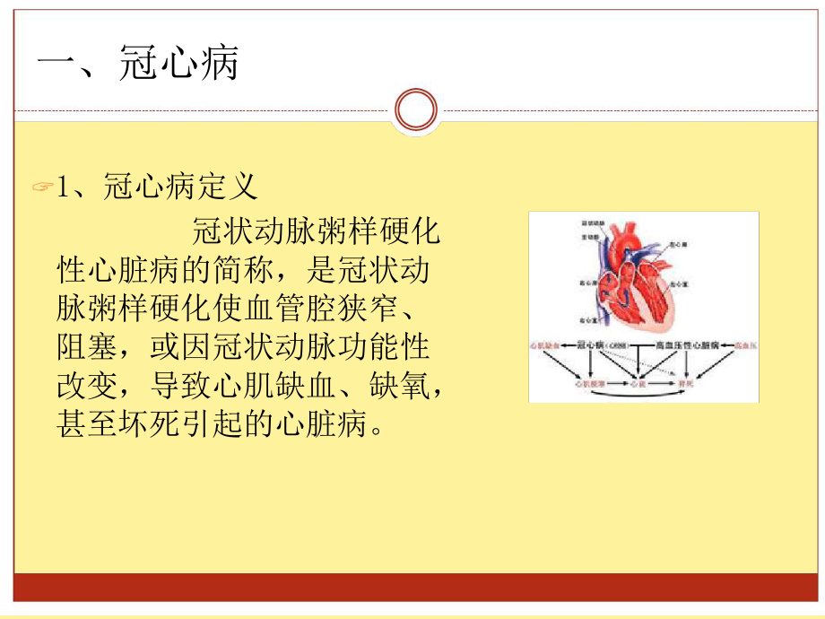 冠心病的护理病历书写_冠心病病例护理_冠心病护理记录单怎么写