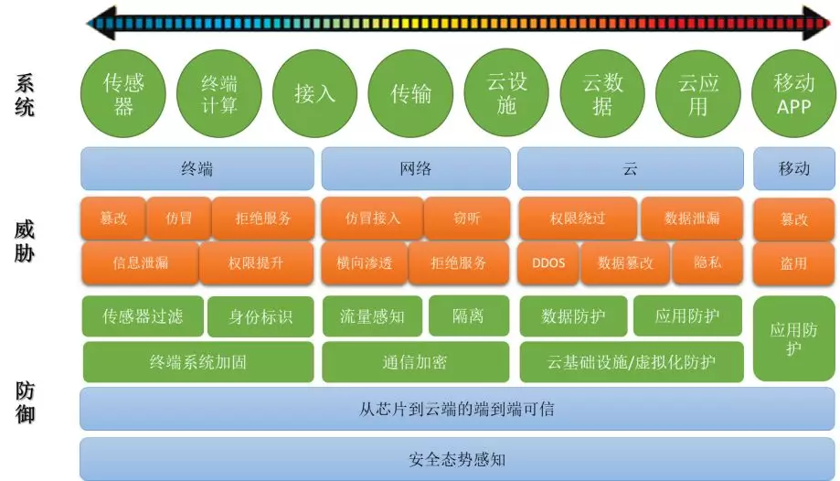 360浏览器极客版：冲浪速度翻倍，网络安全无忧