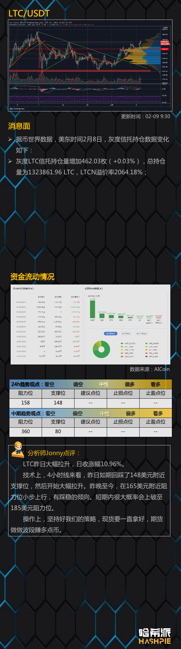 imtoken可以存比特币吗-imToken：比特币存储神器，安全可靠又便捷易用