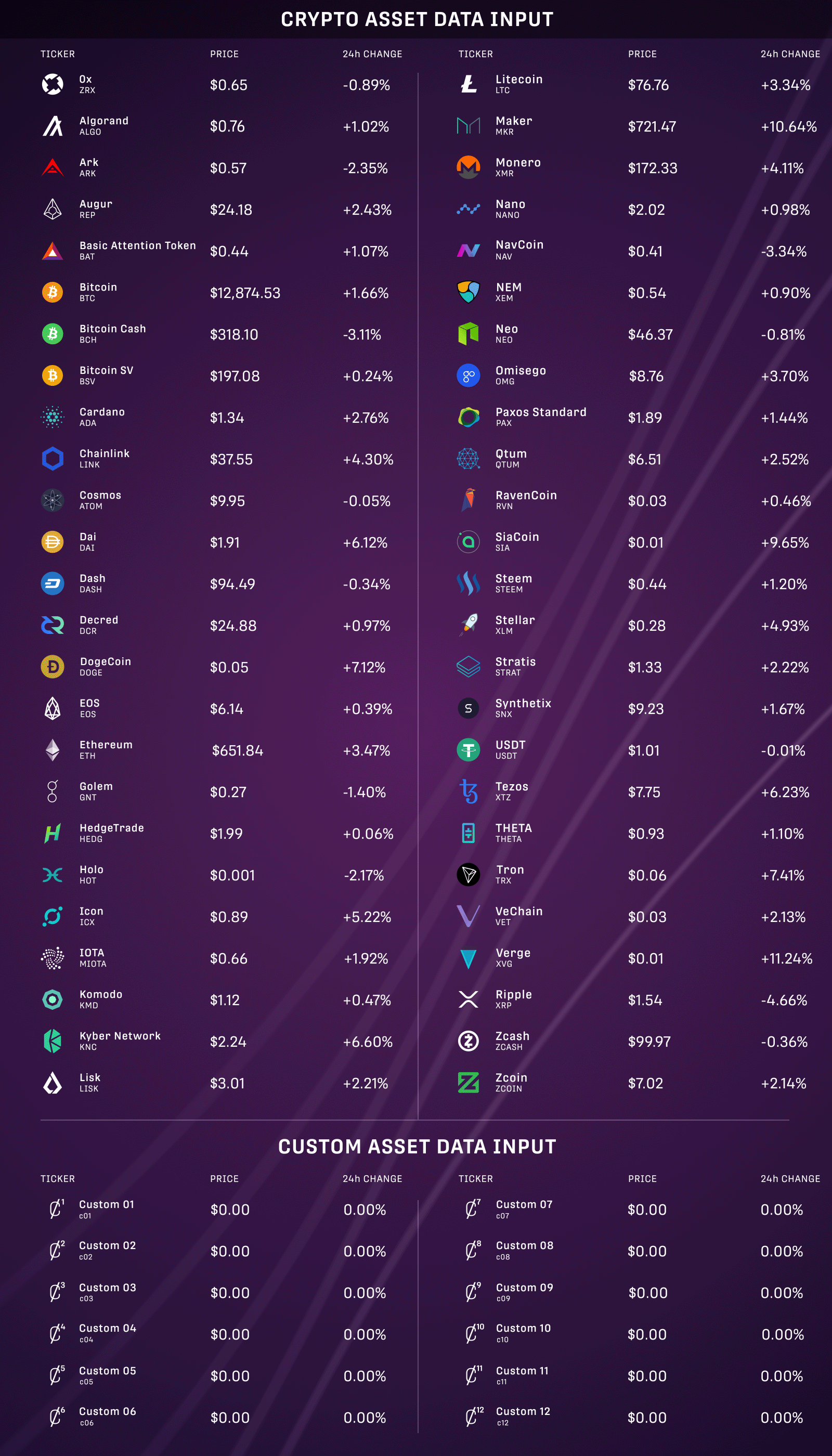 imtoken中国版i_imtoken打包要多久_imtoken官网下载