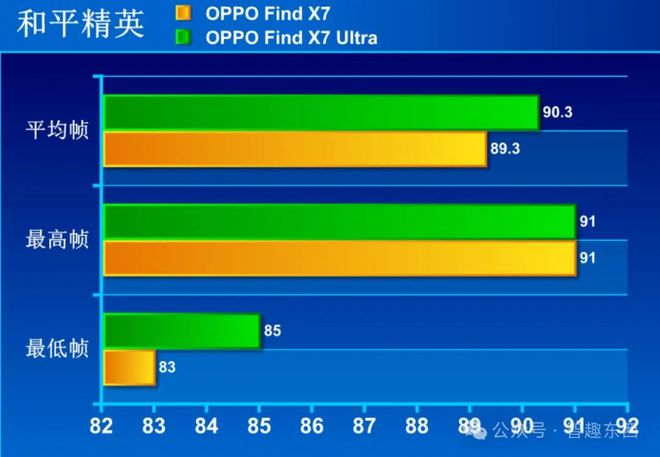 android 手机开机时间_手机开机后显示时间怎样设置_安卓开机时间