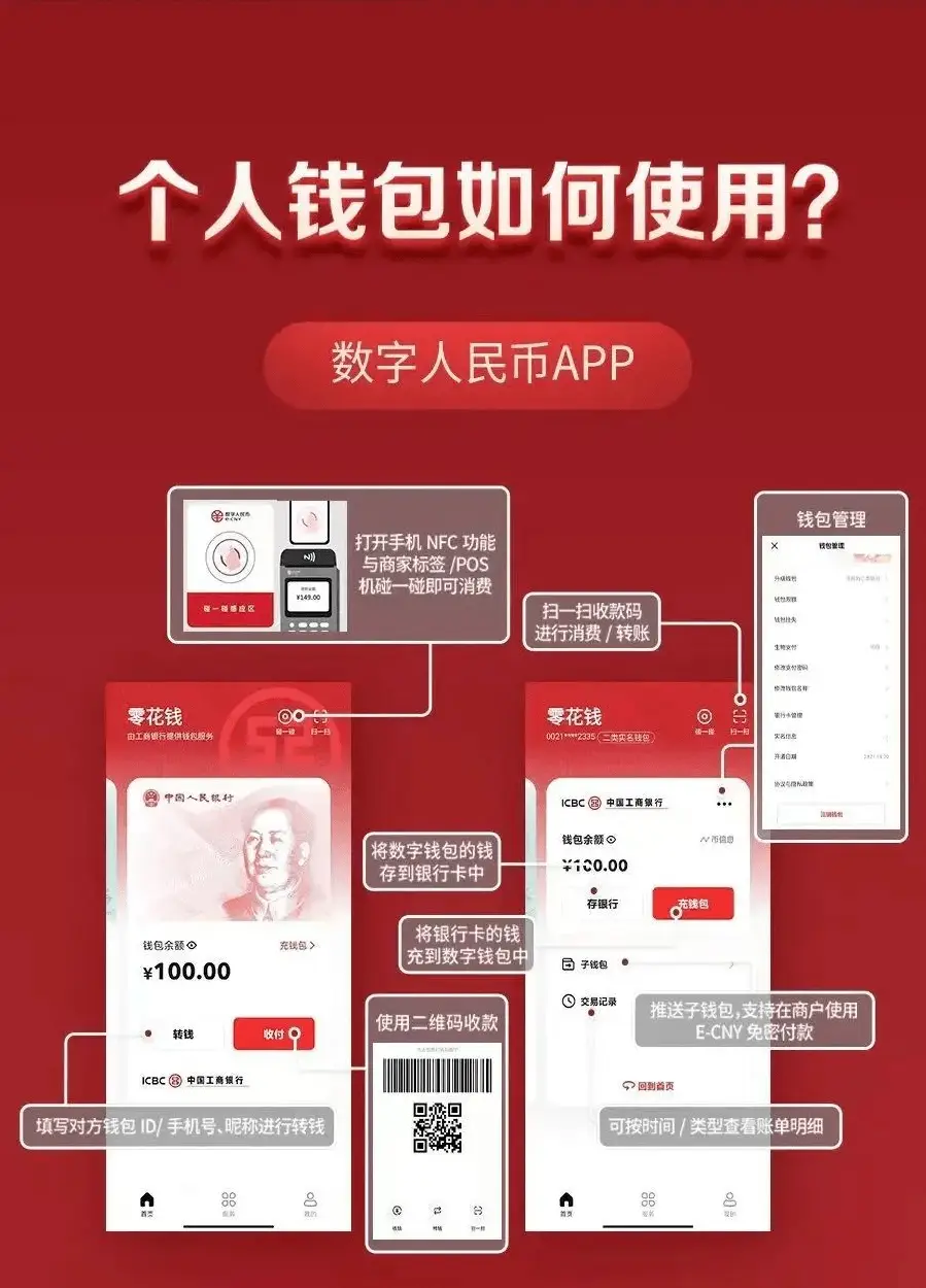 币链app_币链何在_tp钱包火币链怎么转币安链视频