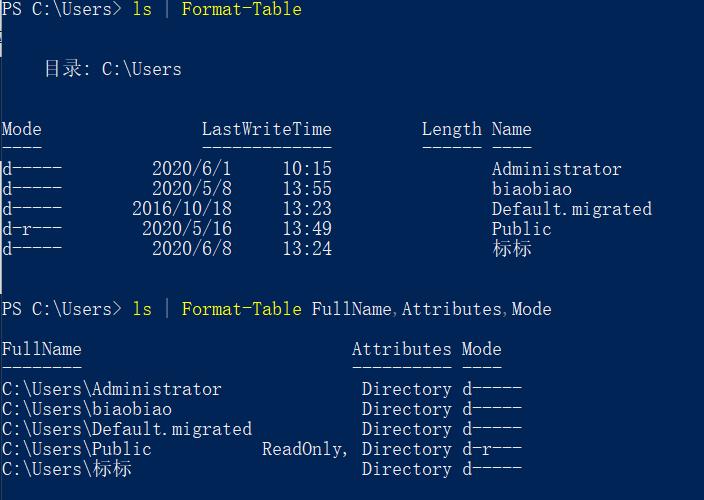 Linux系统启动神器，你知道rclocal.service是怎么用的吗？