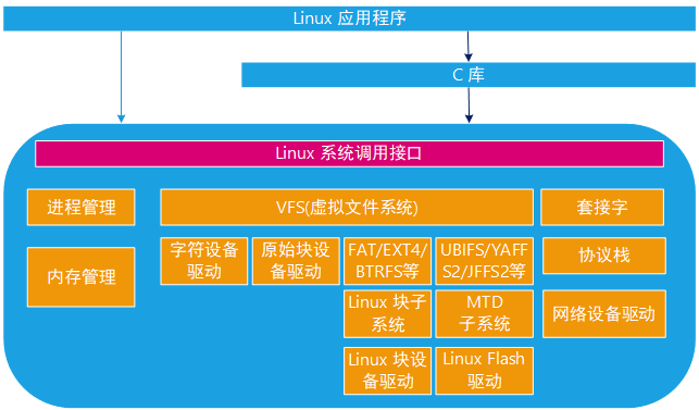 电脑d盘不见了怎么办-电脑D盘消失，IT工程师亲身经历解决方法大揭秘