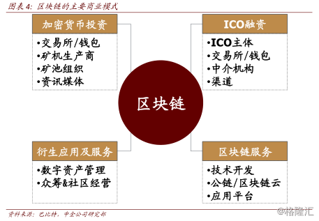 融资融券交易规则及操作技巧_imtoken融资_融资余额是什么意思啊