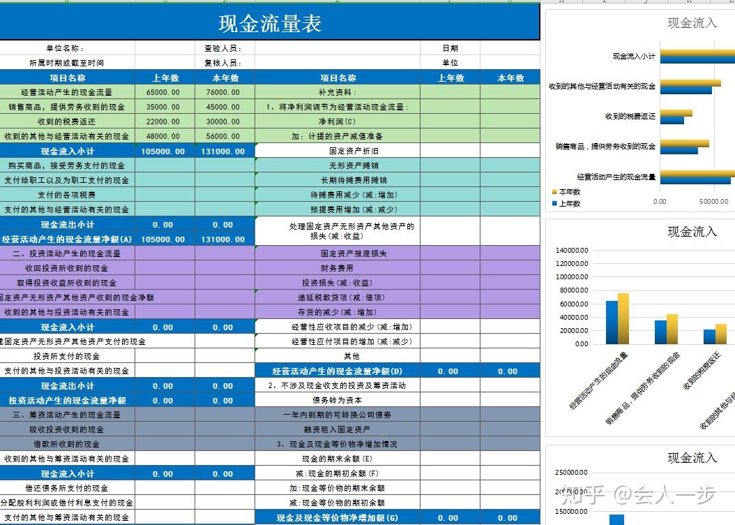 山东必买的特色礼品_山东必买的10种特产_山东bim