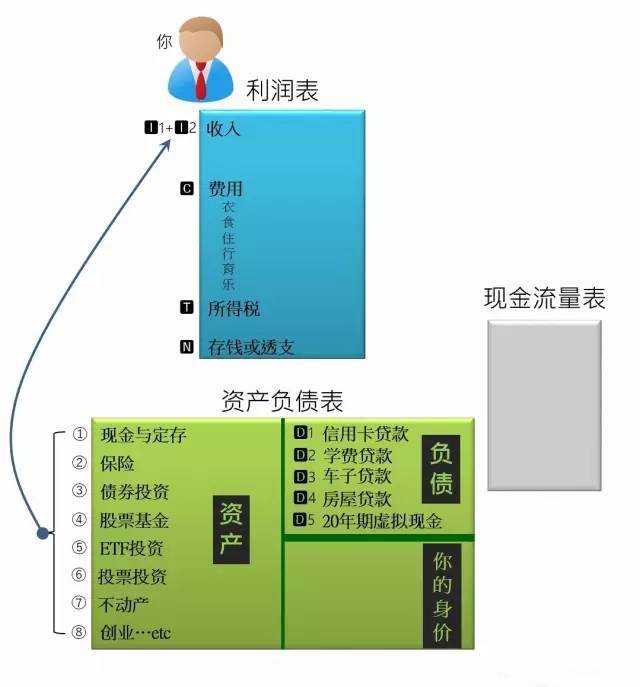 imtoken怎么提现到支付宝-imToken教程：零基础用户也能轻松将数字资产提现到支付宝