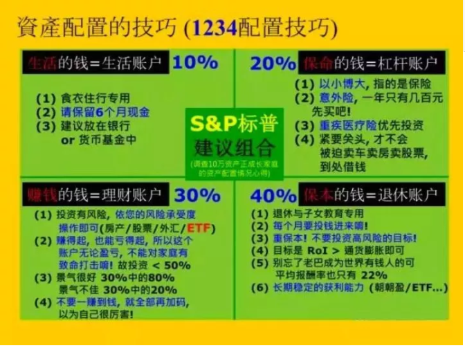 支付宝提现接口_imtoken怎么提现到支付宝_提宝支付是什么意思