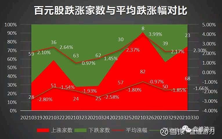 提宝支付是什么意思_imtoken怎么提现到支付宝_支付宝提现接口