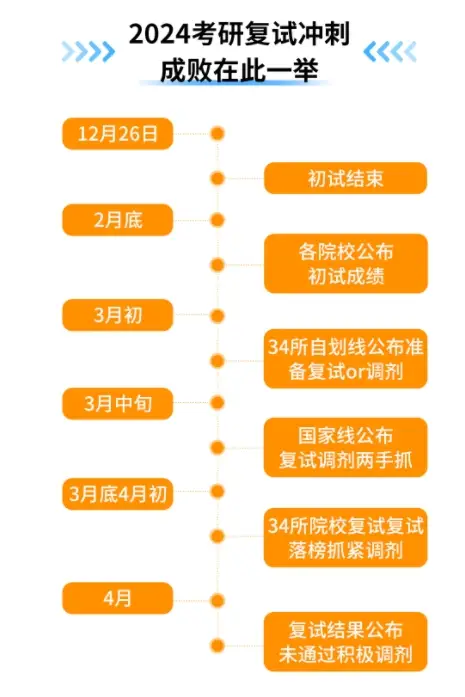 浙江省学籍信息系统_浙江省学籍管理系统操作手册_浙江省学籍管理系统学生信息怎么导出来