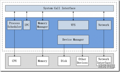 x86 based pc 是什么_x86 based pc 是什么_x86 based pc 是什么