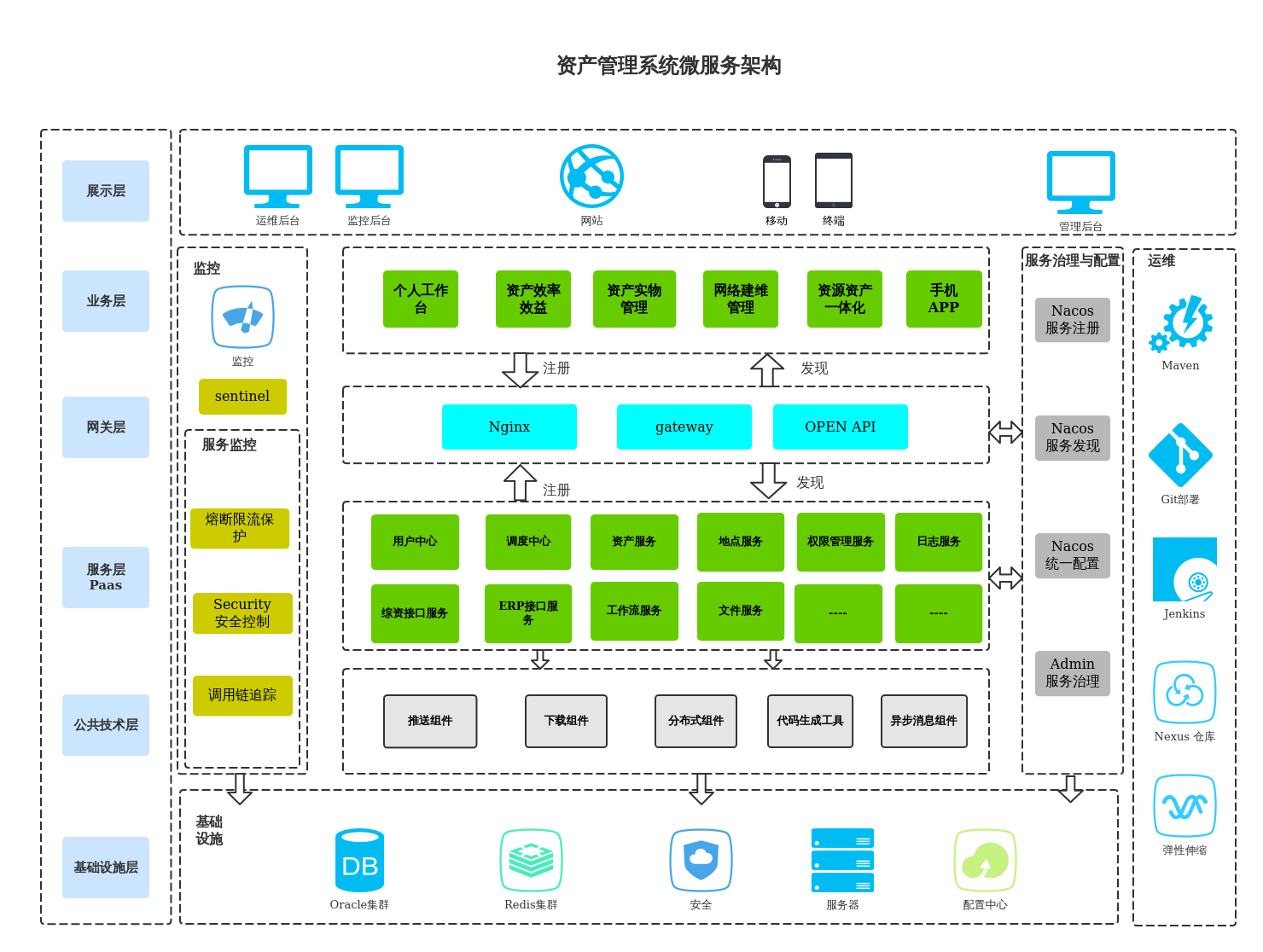 网络主是什么意思_imtokeneth主网络_imtoken主网络是什么