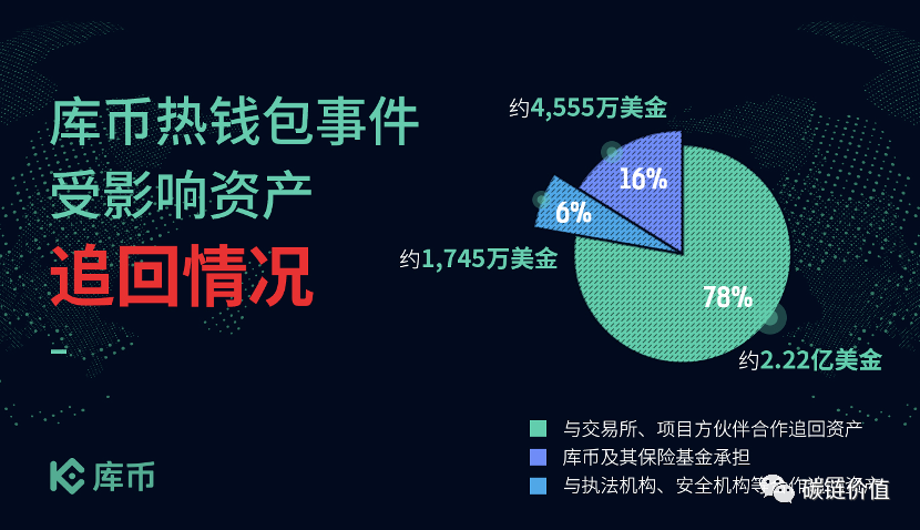 钱包被盗时的心情描写_钱包被盗报警会受理吗_Tp钱包被盗