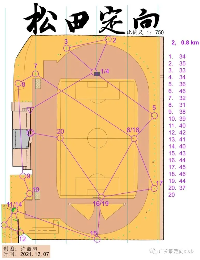 绘制地图英文_绘制地图思维导图_mapinfo地图绘制