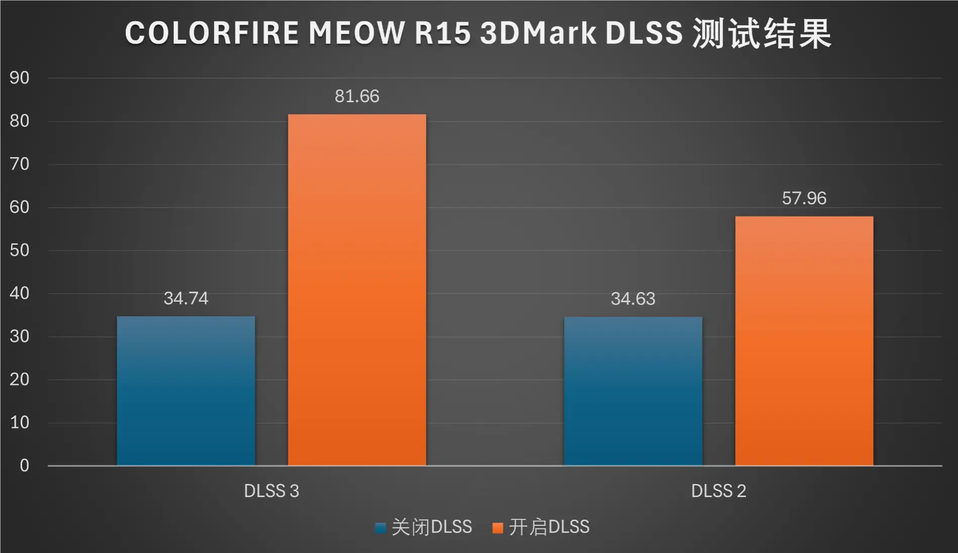 包数据线的东西叫什么_包数据是什么意思_exagear3.0.3数据包