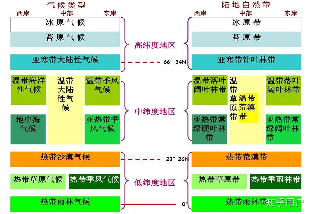 mapinfo图层保存-MapInfo图层保存大揭秘！数据完整性、可靠性双保障