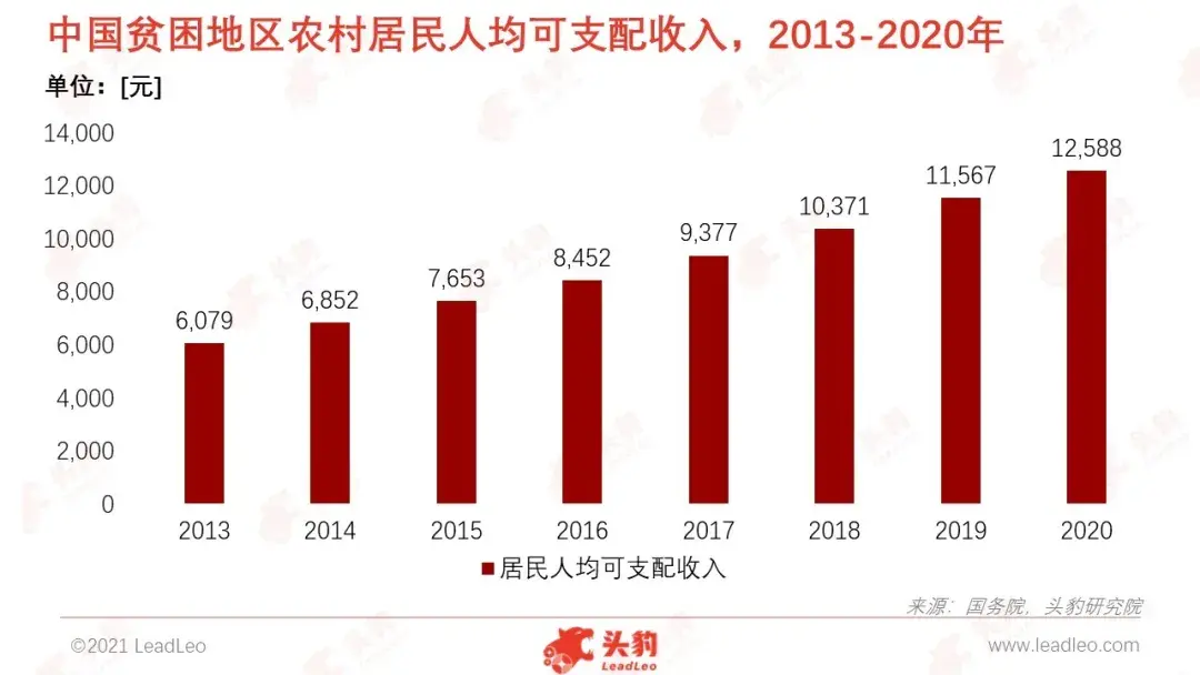 开机出现系统恢复选项怎么办_xp系统开机出现svchost_开机出现系统属性