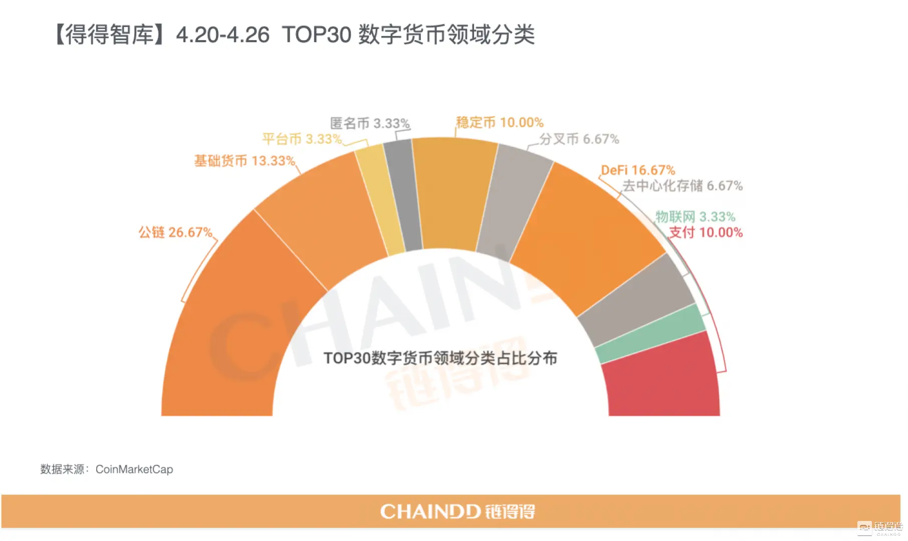 比特派钱包官网下载app正版_imtoken和比特派_比特派下载官方app