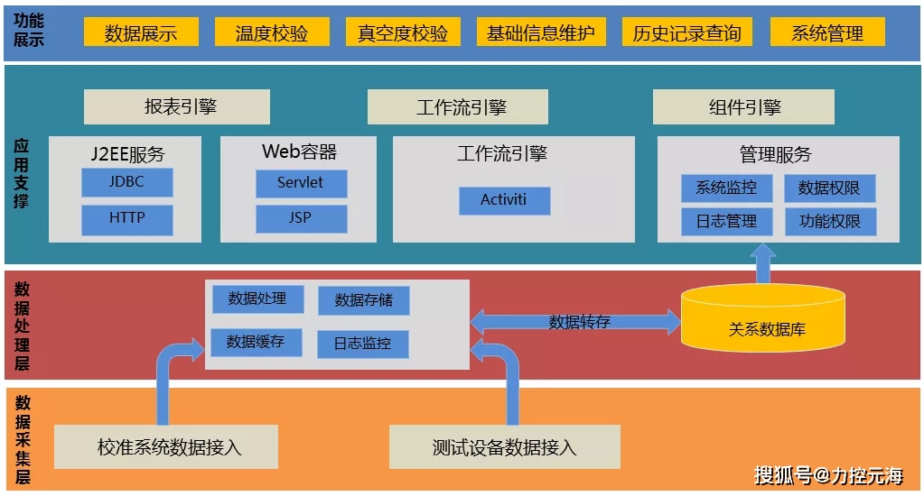 win8 net framework 35_win8 net framework 35_win8 net framework 35