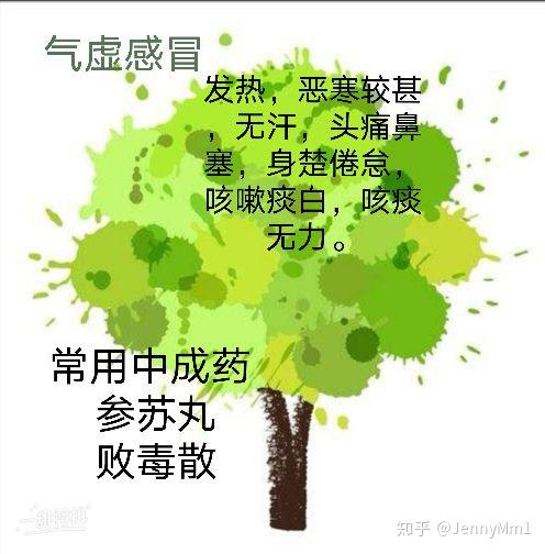 感冒后气短咳嗽怎么办-感冒后气短咳嗽，快速缓解方法大揭秘