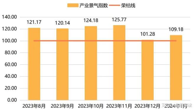 tp钱包看走势_钱币走势图_他们说的看走势是什么