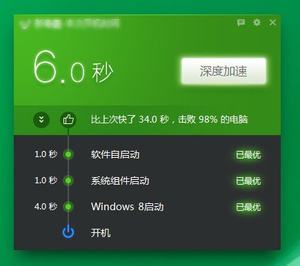 windos7c盘清理_清理盘活存量资金_清理盘子英文