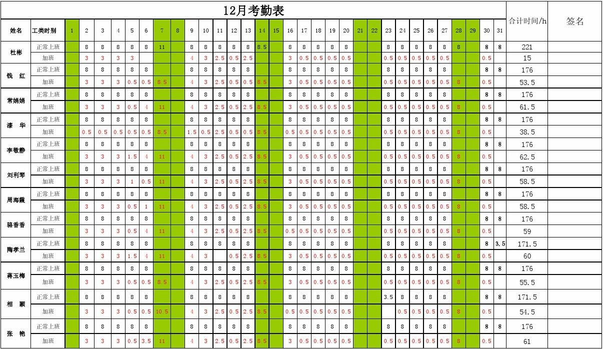 考勤系统标准版_考勤表系统_考勤系统模板