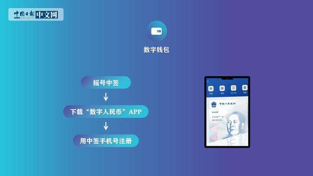 tp钱包上defi_什么是tp钱包里的单网络钱包_tp钱包网络选择