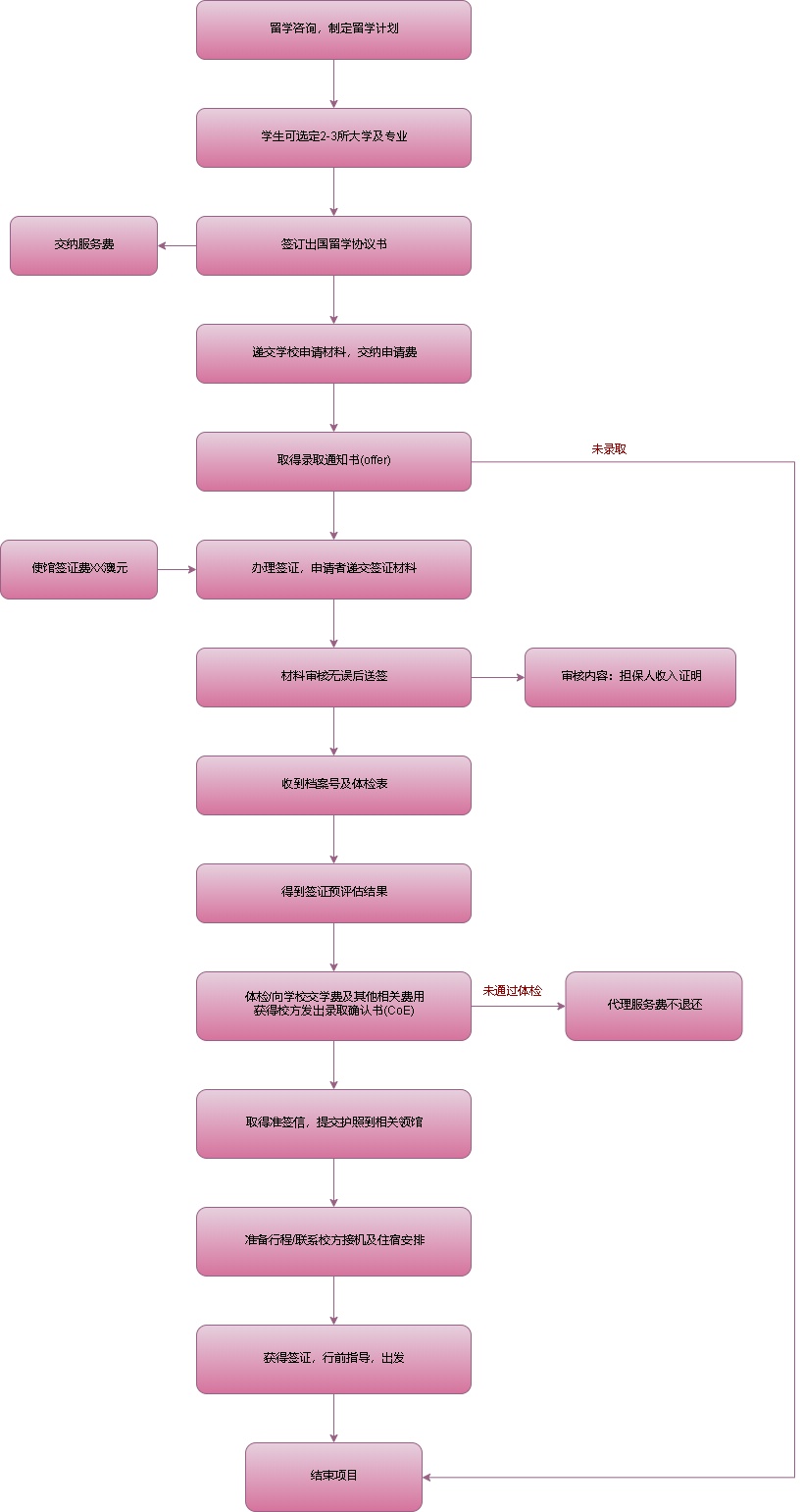 switch序列号看破解_ns查看序列号破解_ns破解序列号