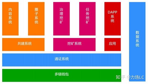 钱包下载地址_钱包app下载官网_im钱包app下载链接