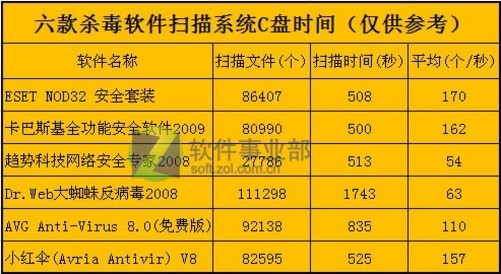 pccntmon是什么进程_遗忘曲线表明遗忘的进程是_遗忘的进程是