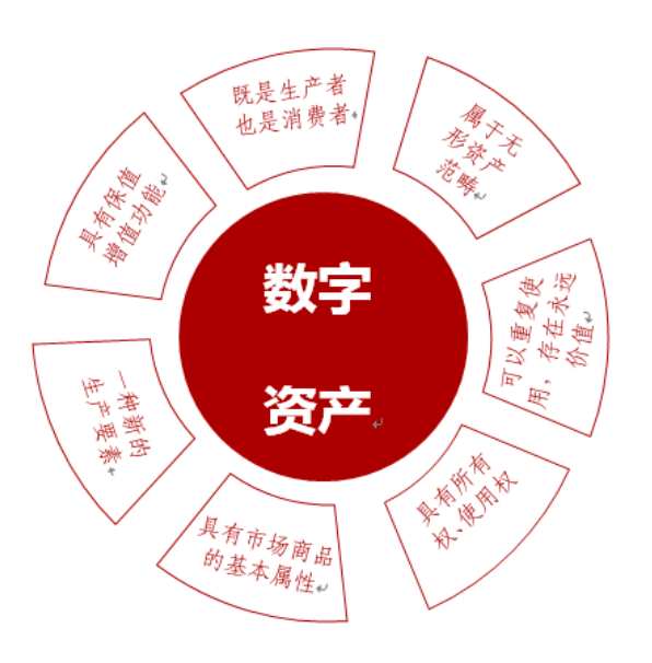 tp钱包新手教程_tp钱包使用说明_tp钱包的作用