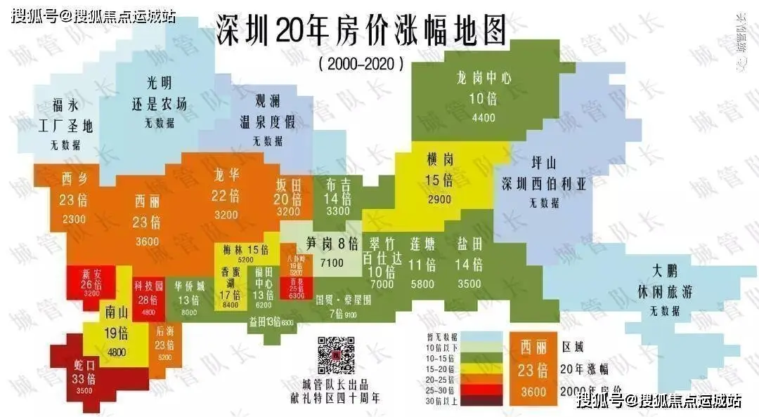 海思麒麟最好的芯片_海思麒麟所有cpu排名_麒麟海思处理器排名