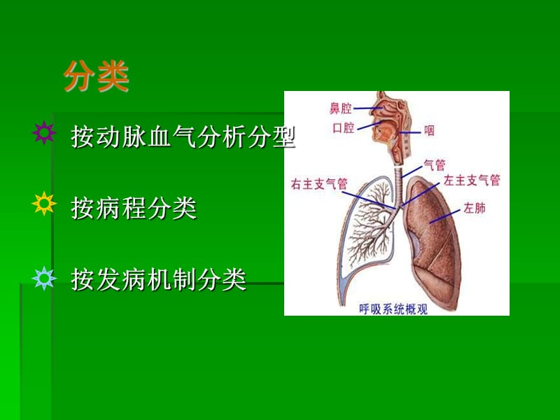 呼吸定义分类衰竭是什么_什么是呼吸衰竭分型_呼吸衰竭定义及分类