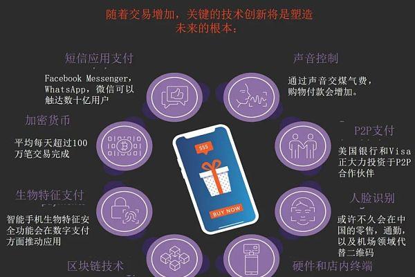 钱包属于什么用品_钱包属于什么类型的物品_imtoken属于什么钱包