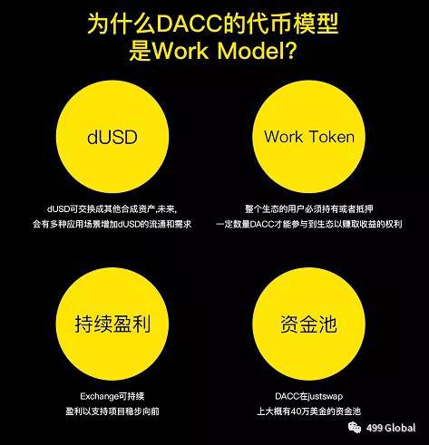 代币token_代币的定义_imtoken自定义代币