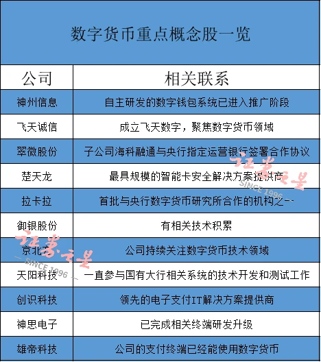 法币交易钱包可用余额不足_钱包升级是什么_tp钱包法币交易升级中是啥意思