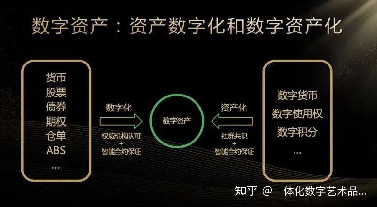 拿出钱来怎么写_imtoken的钱怎么拿出来_不买社保了怎么拿出钱来