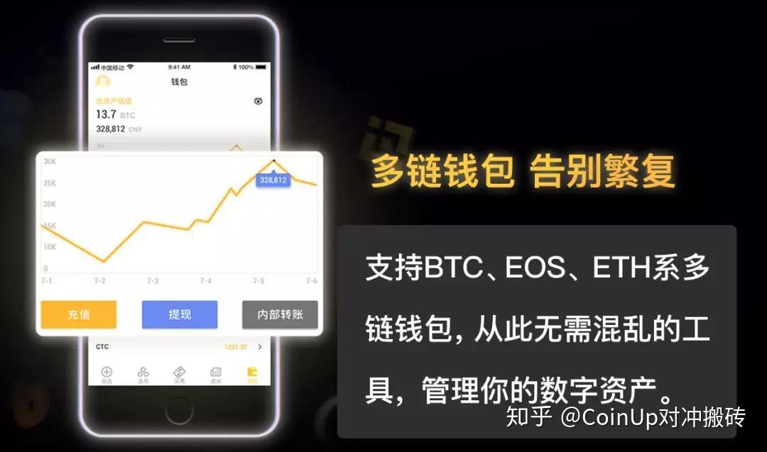 imtoken的钱怎么拿出来_拿出钱来怎么写_不买社保了怎么拿出钱来