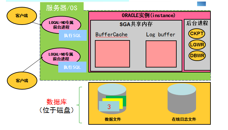 wmiprvseexe下载win7_下载微信_下载快手