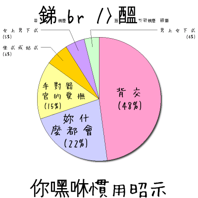 loic 教程_教程怀孕视频_教程logo