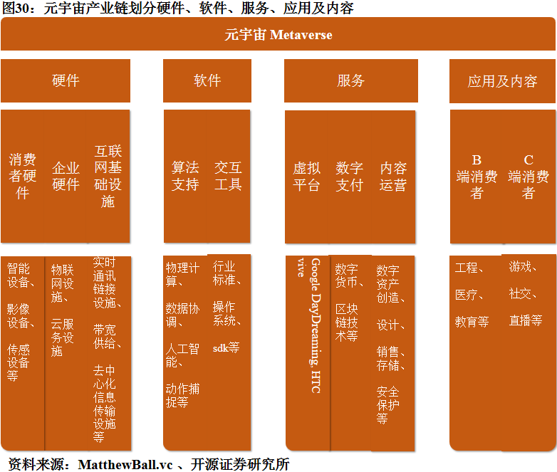 imtoken钱包下载_苹果手机怎么下imtoken_imtoken api