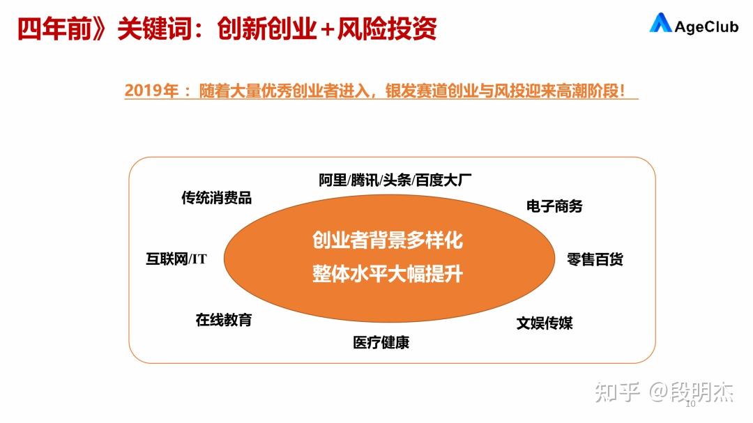 imtoken钱包下载_苹果手机怎么下imtoken_imtoken api