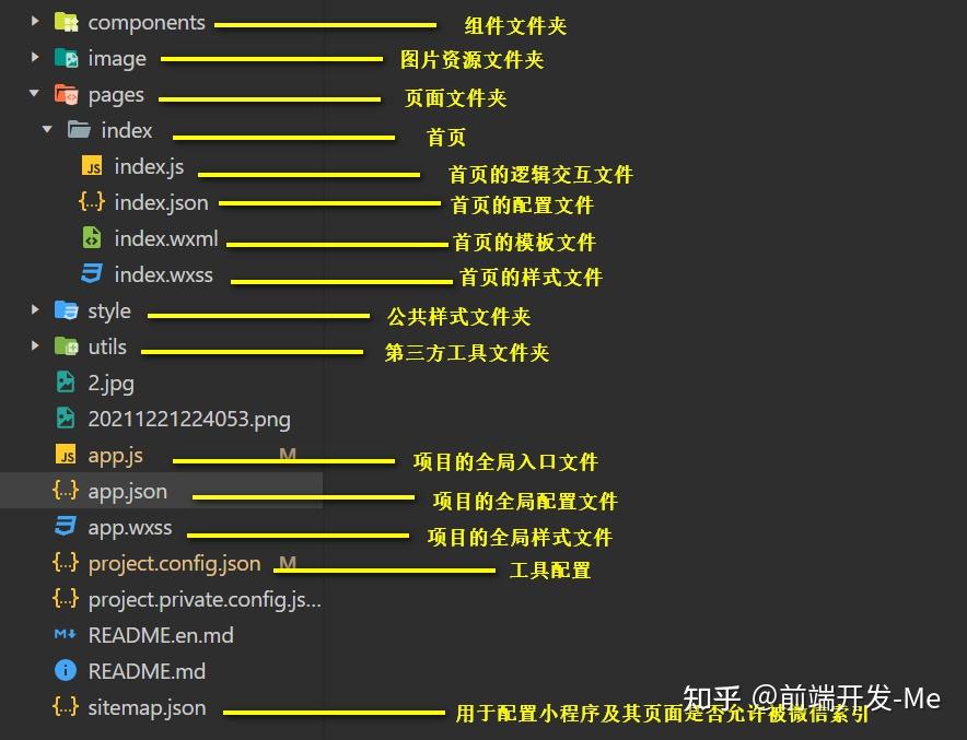 around30ftp_fedora16 ftp目录_目录英文